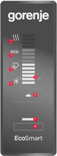 Водонагреватель вертикальный Gorenje 30л. Gorenje FTG30SMB6 Водонагреватель вертикальный Gorenje 30л. Gorenje FTG30SMB6